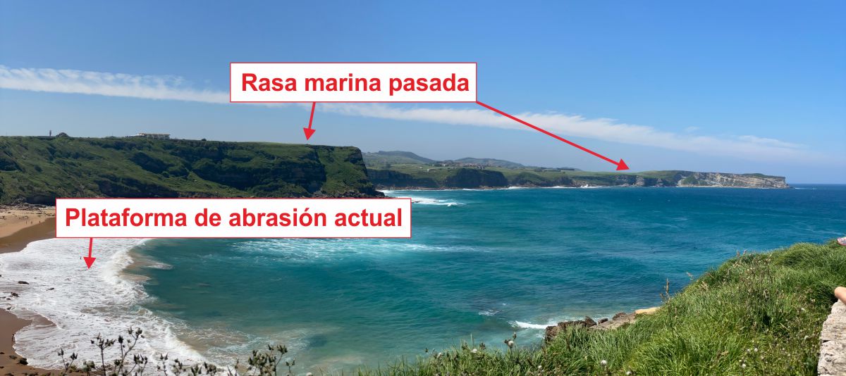 plataforma abrasión rasa marina